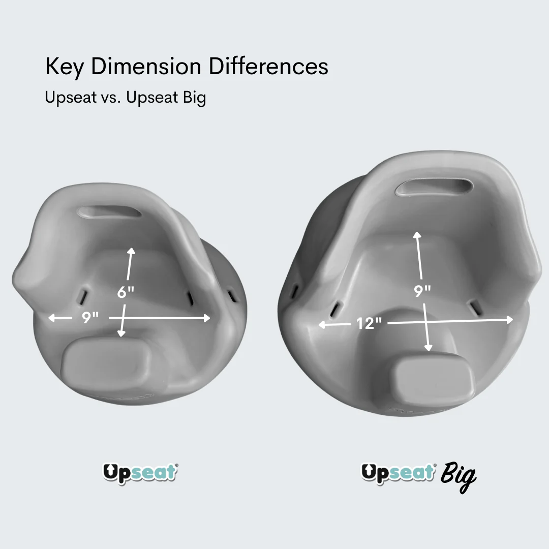 Upseat Big XL Floor & Booster Seat with Tray - Image 9