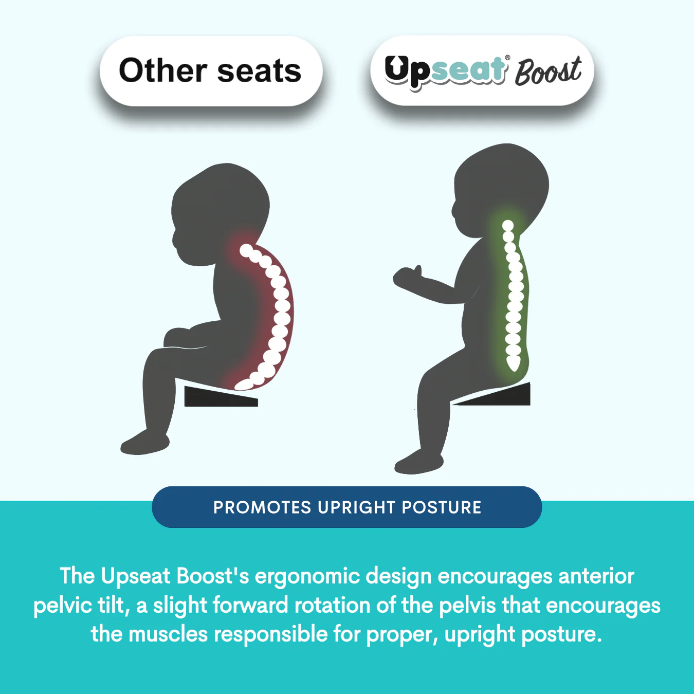 Upseat Boost Ergonomic Toddler Booster Seat - Image 8
