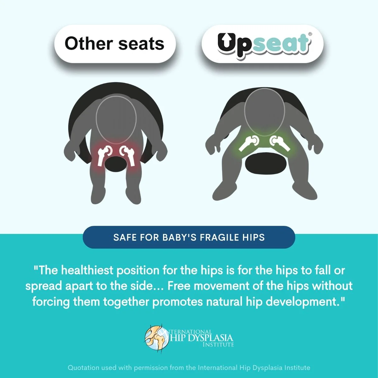 Upseat Core Ergonomic Floor Seat - Image 11